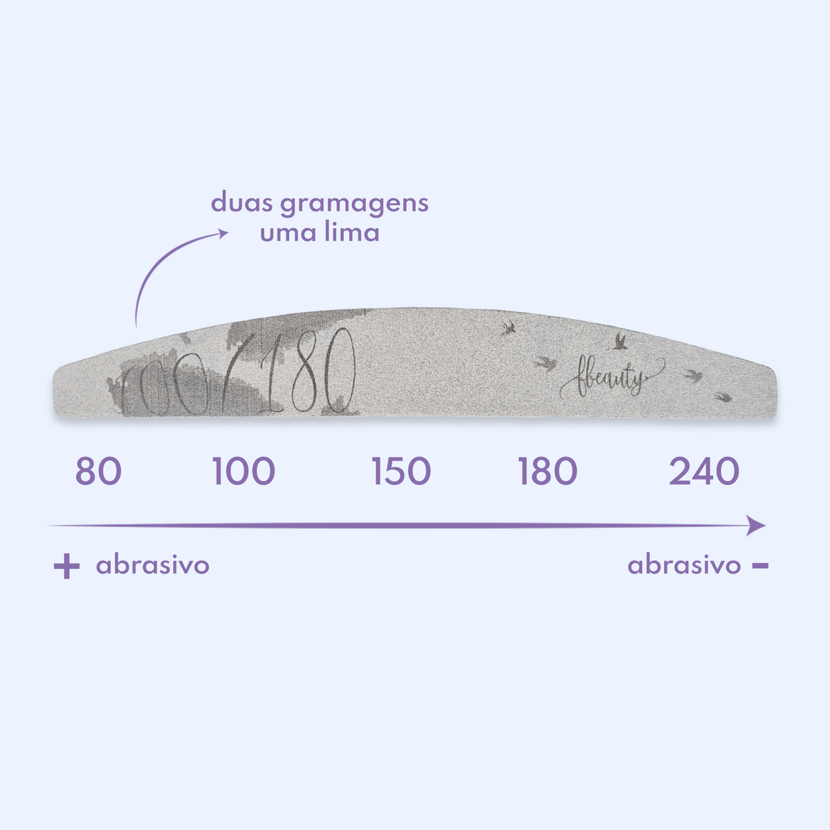 Lima Boomerang rígida 100/180